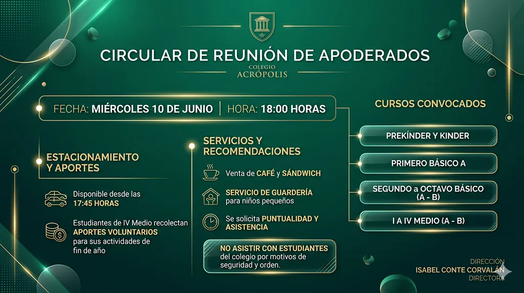 REUNIÓN DE APODERADOS
