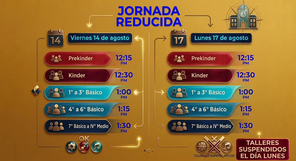 JORNADA REDUCIDA