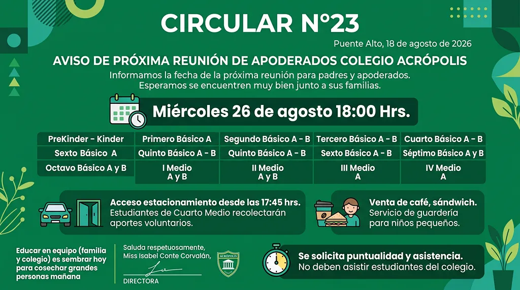 REUNIÓN DE APODERADOS