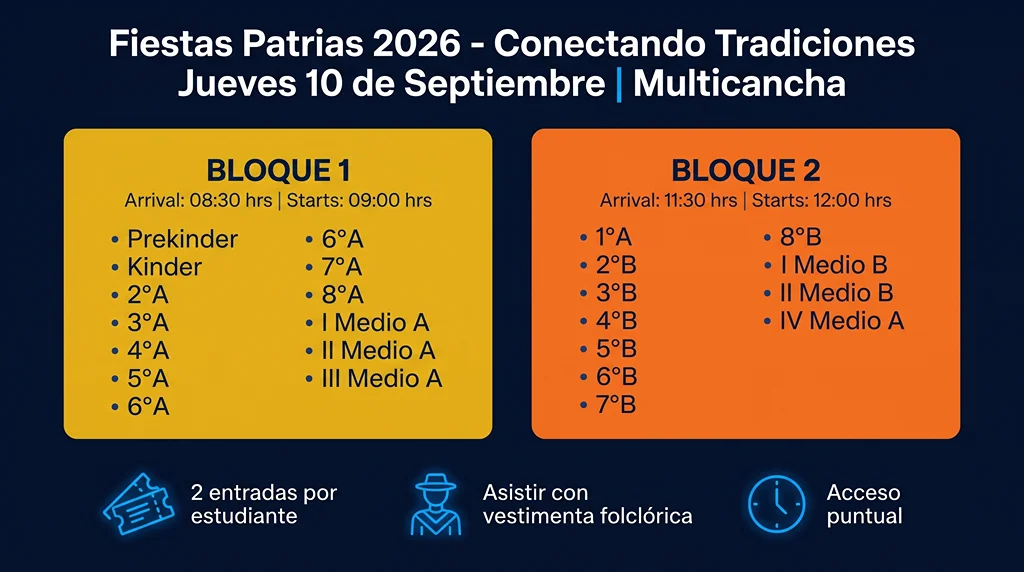 CONECTANDO TRADICIONES