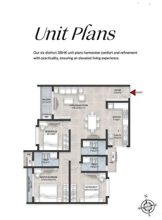Kanakapura Road, Bengaluru — Bren Avaana | Premium 3 BHK High-Rise Residences Floor Plan
