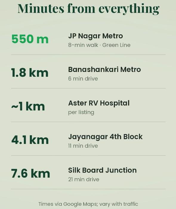 Connectivity 2