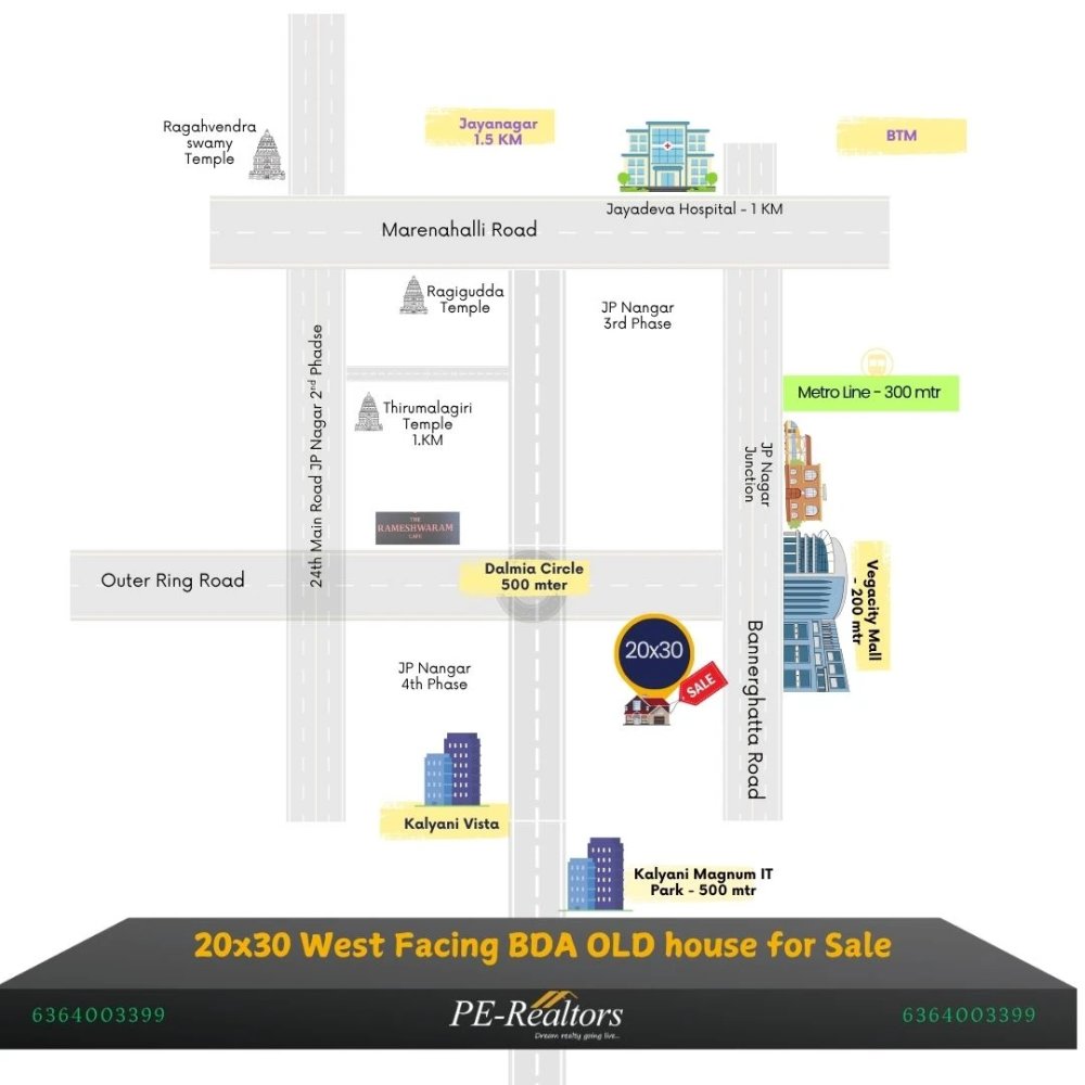 Old House West-Facing Site and Door for SALE in JP Nagar 4th Phase [BDA - 20x30]