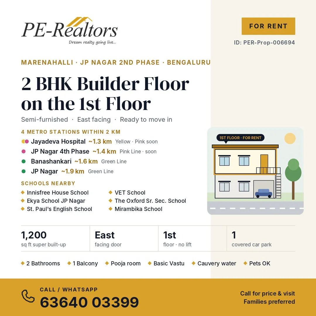 2 BHK independent house first floor for Rent in JP Nagar 2nd Phase Bengaluru - Featured Image