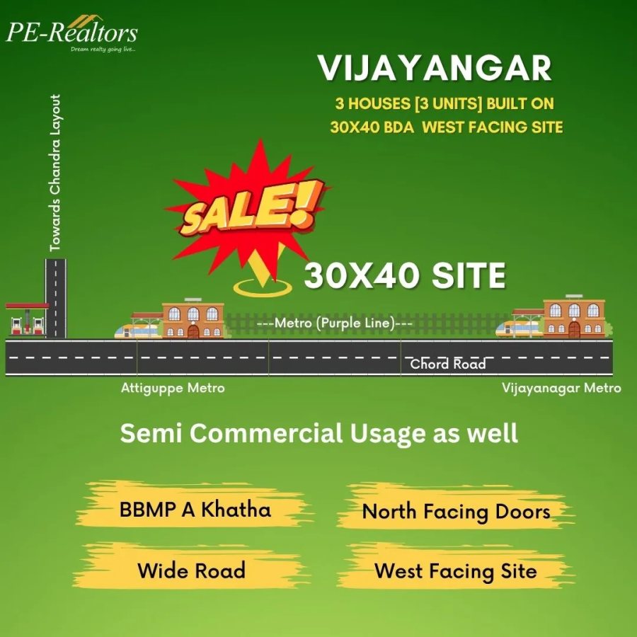 Old house [3 units] for sale.  House built on 30x40 West Facing Site in Attiguppe, Vijayanagar