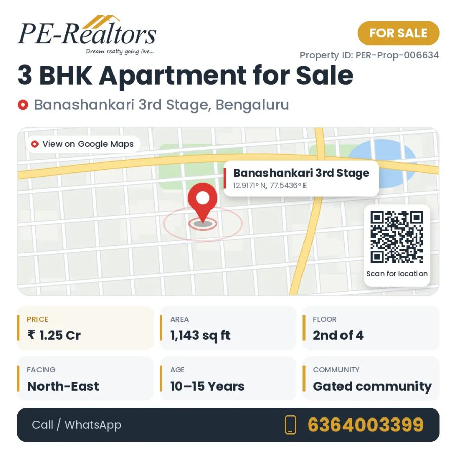 Premium 3 BHK Flat for Sale in Chikkalsandara - North-East Facing