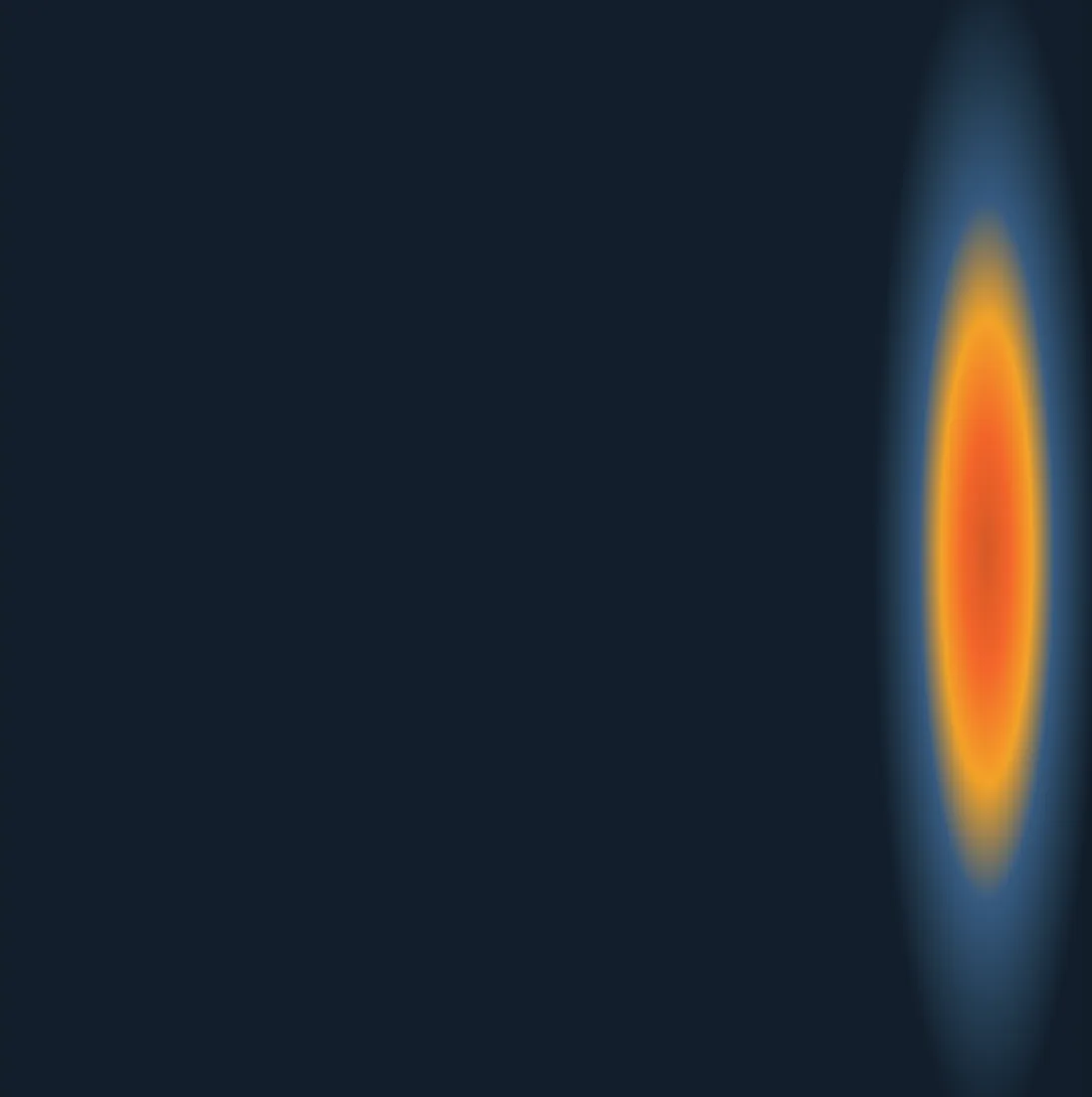 A radial gradient on the right side that stays in the right side.