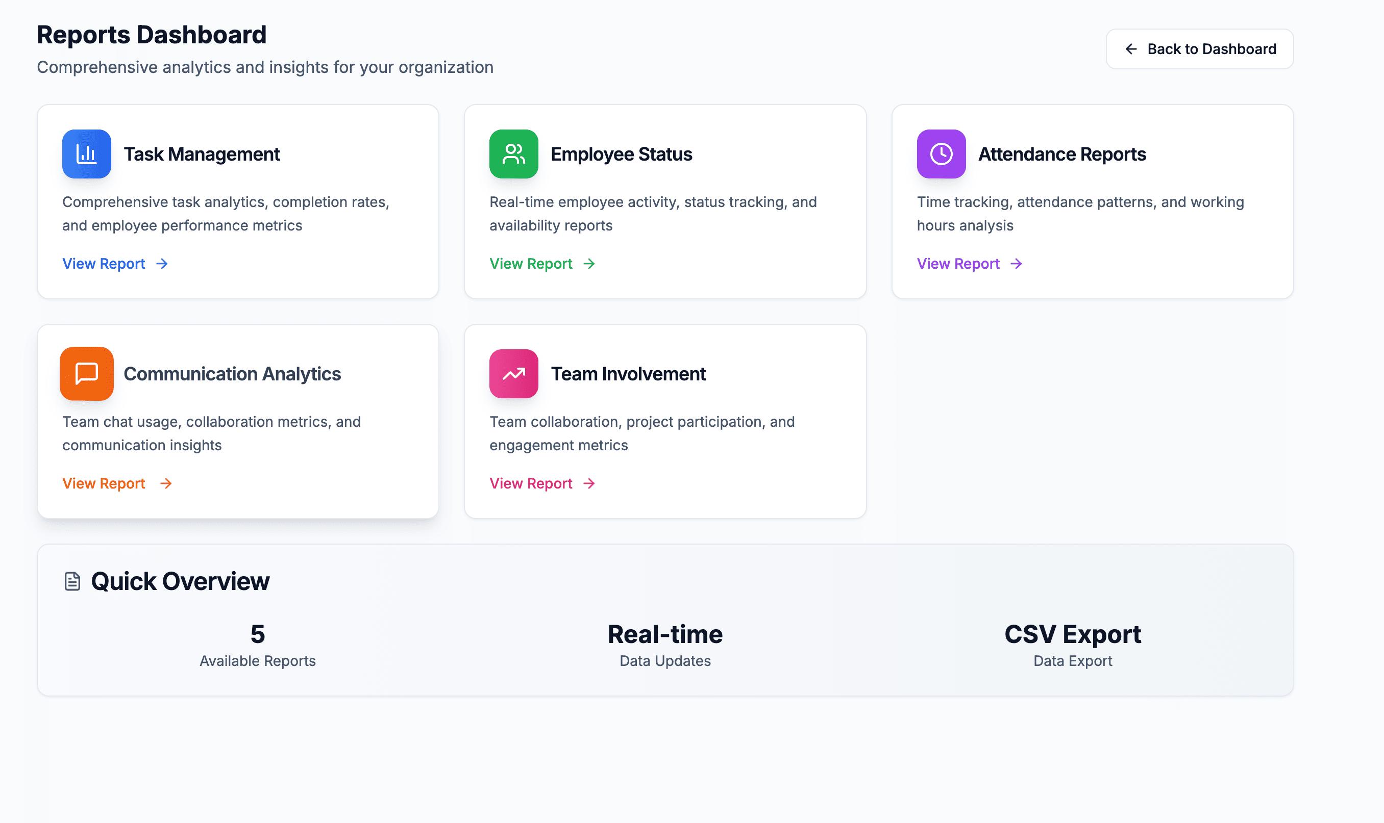 VirtuTeams – Team Management & Remote Operations Platform