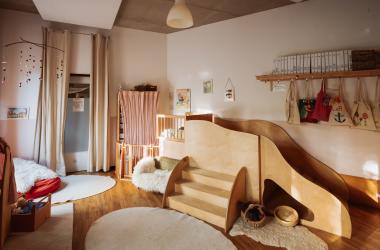 Kita Nordvind - Anschauungsbild