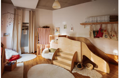 Kita Nordvind - Anschauungsbild