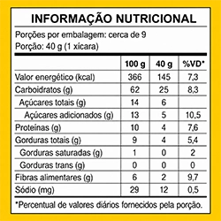 Tabela Nutricional