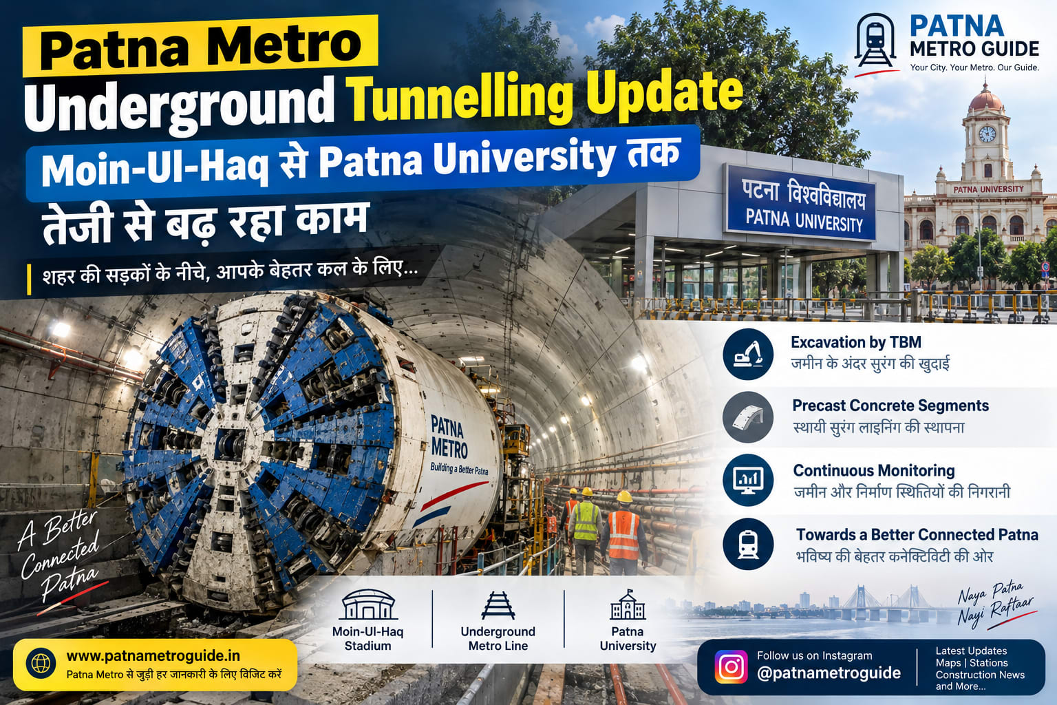 Patna Metro Underground Tunnelling Update: Moin-Ul-Haq से Patna University तक तेजी से बढ़ रहा काम