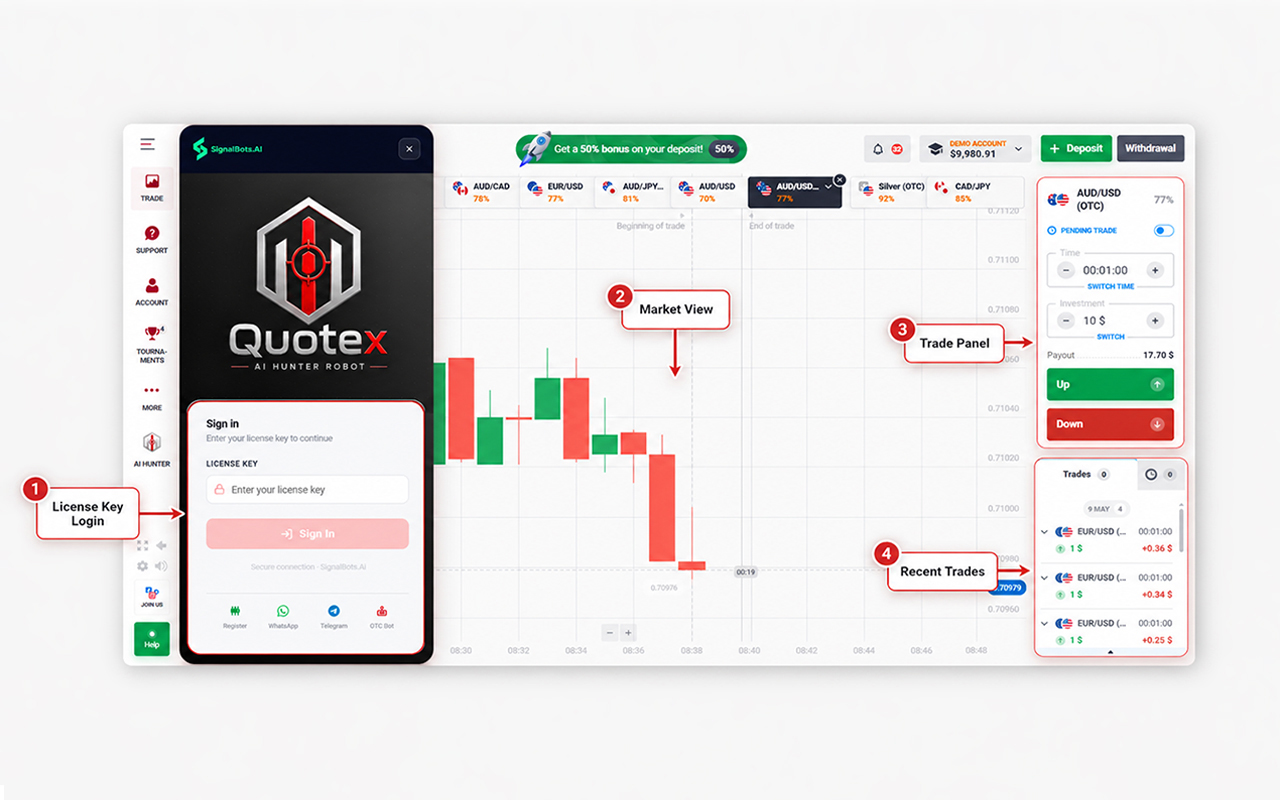 SignalBotAi — Best AI Robots & Trading Signals — screenshot 1 of 2