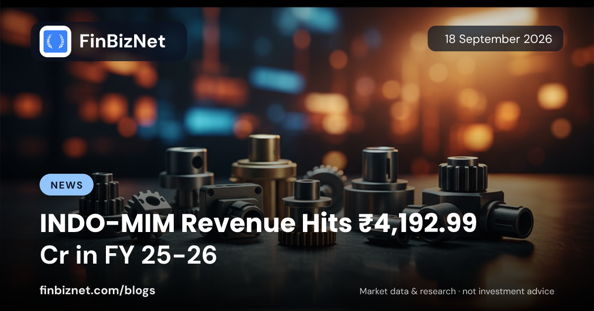 INDO-MIM Revenue Hits ₹4,192.99 Cr in FY 25-26