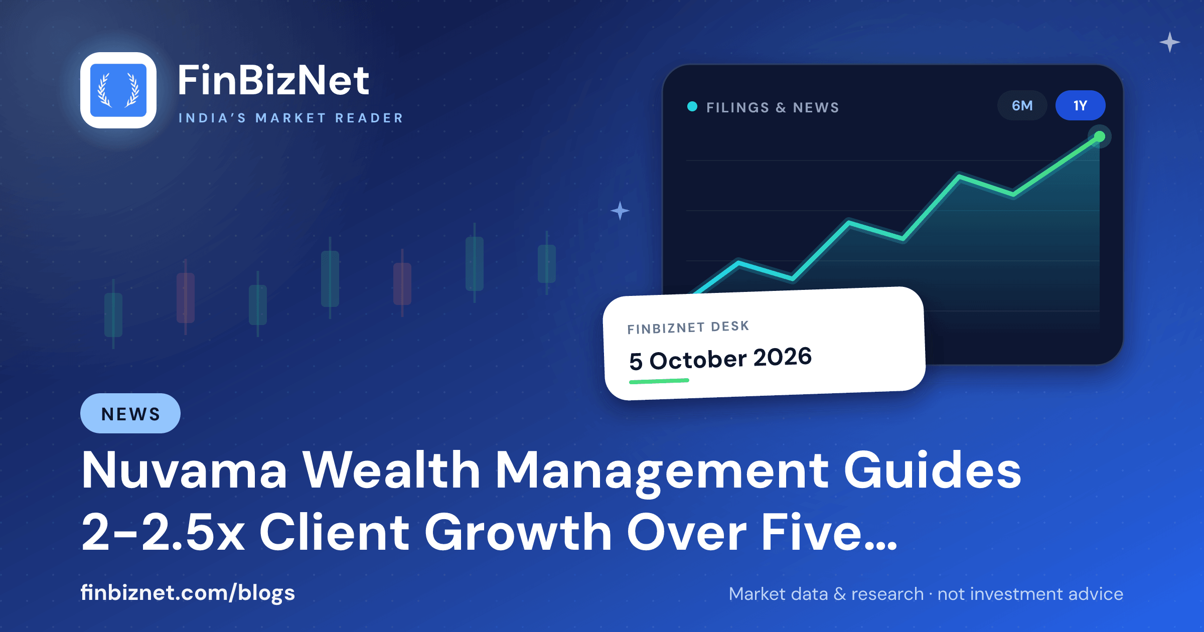 Nuvama Wealth Management Guides 2-2.5x Client Growth Over Five Years