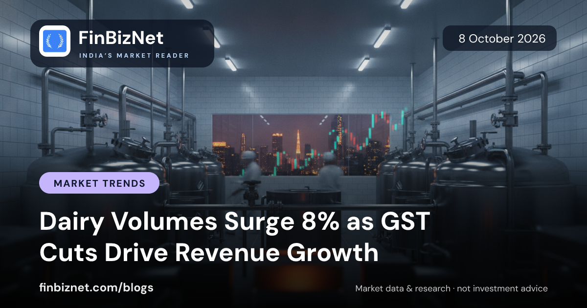 Dairy Volumes Surge 8% as GST Cuts Drive Revenue Growth