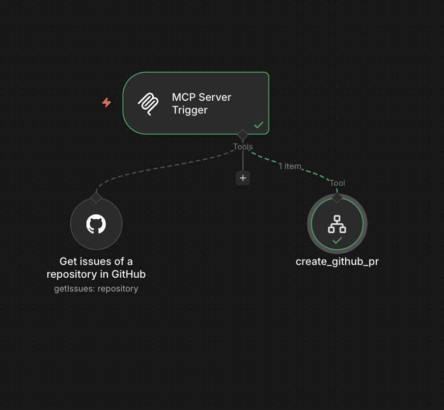 MCP server workflow tools