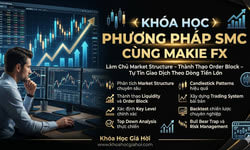 Khóa Học Phương Pháp Smc Cùng Makie Fx
