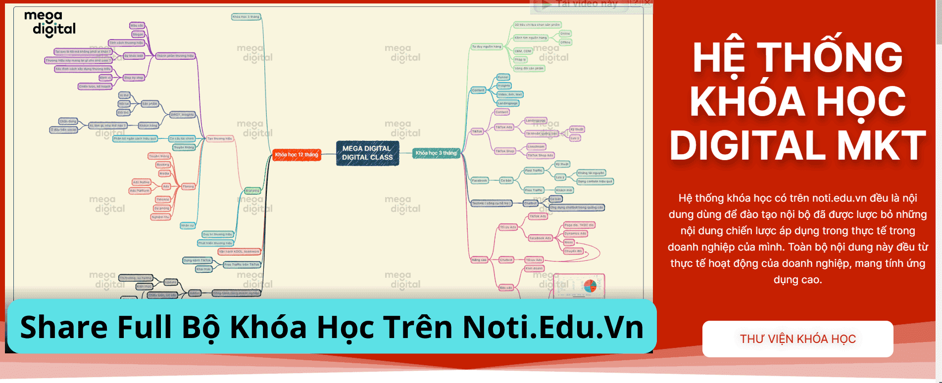 Share Full Bộ Khóa Học Trên Noti.Edu.Vn