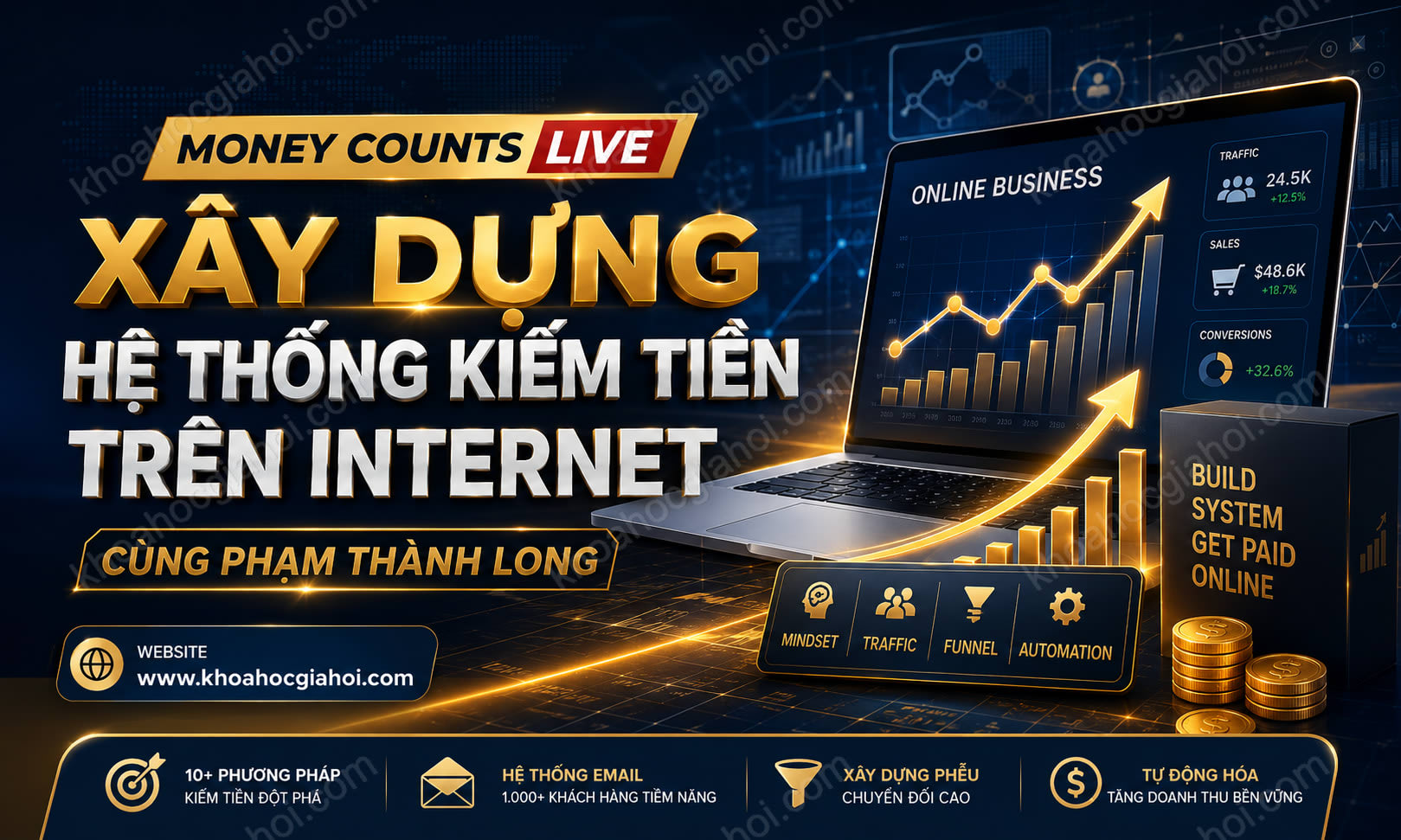 Money Counts Live - Xây Dựng Hệ Thống Kiếm Tiền Trên Internet Cùng Phạm Thành Long