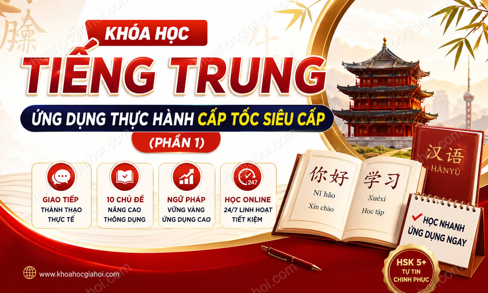 Khóa Học Tiếng Trung Ứng Dụng Thực Hành Cấp Tốc Siêu Cấp (phần 1)