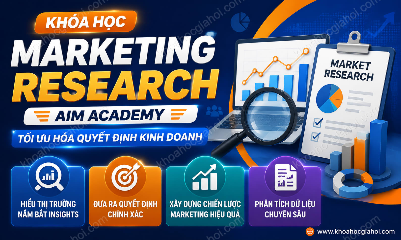 Khóa Học Marketing Research Aim Academy – Tối Ưu Hóa Quyết Định Kinh Doanh