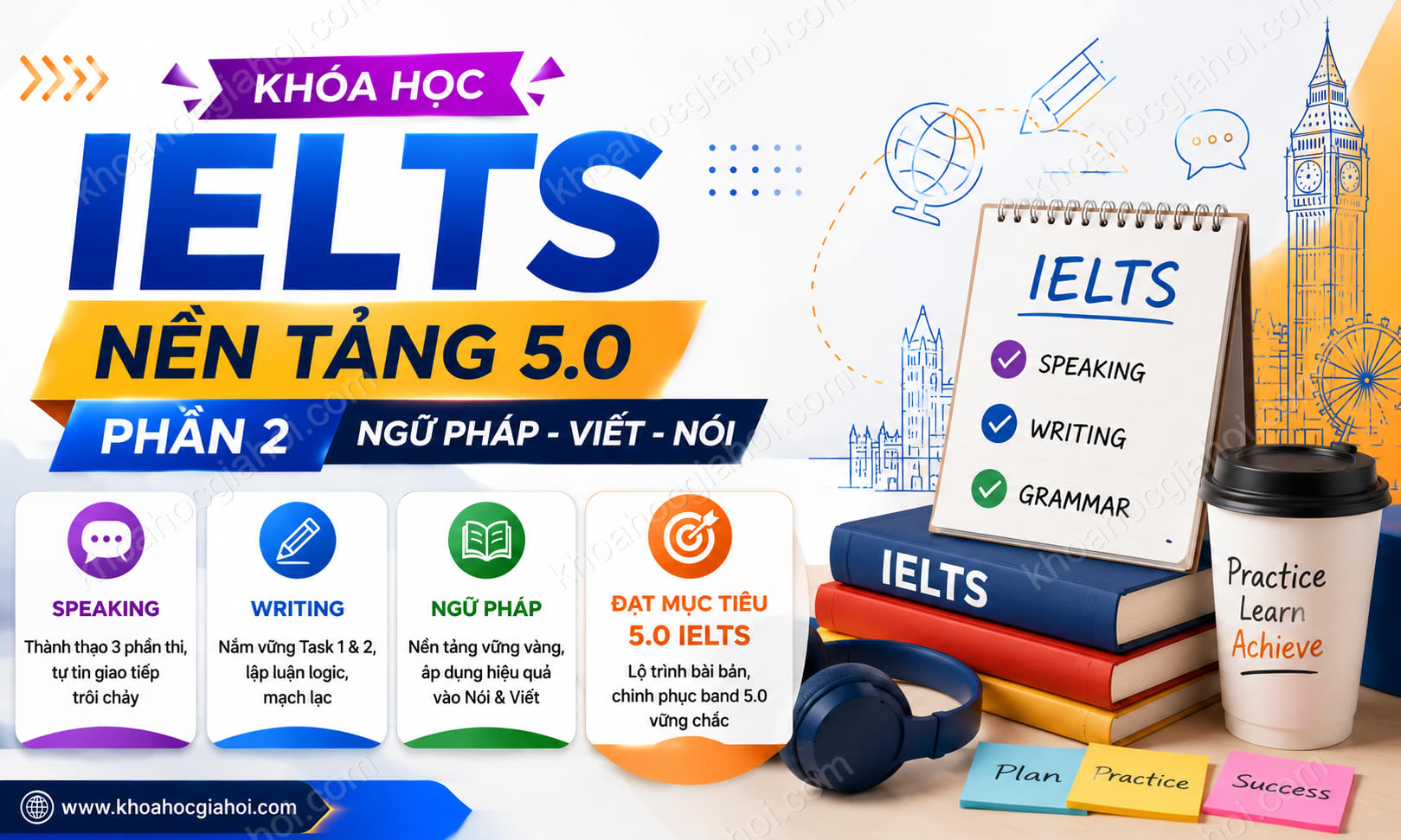 Khóa Học IELTS Nền Tảng 5.0 Phần 2 (ngữ Pháp - Viết - Nói)
