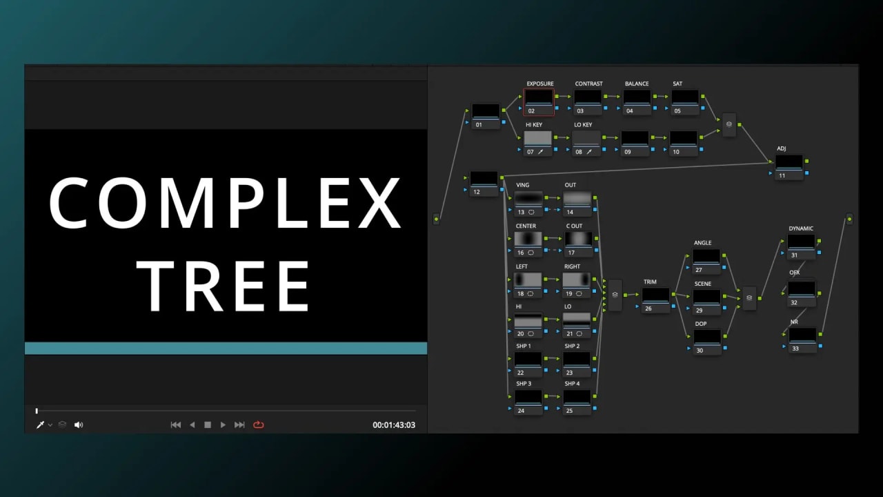 Colorist Advanced Toolset