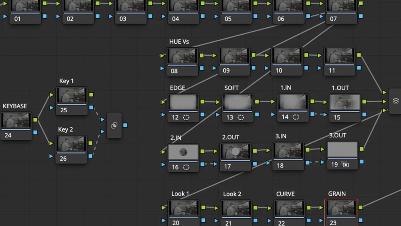 Fixed Node Tree