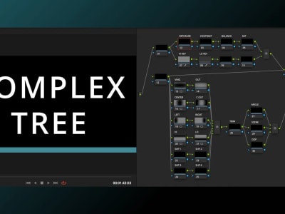 Colorist Advanced Toolset