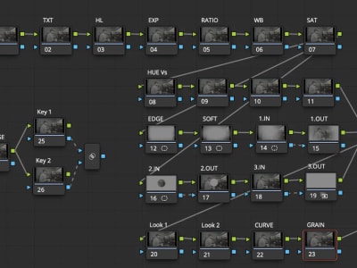 Fixed Node Tree