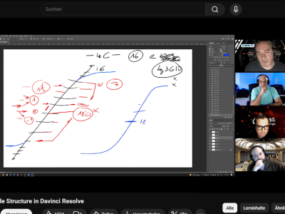 Node Structure in Davinci Resolve