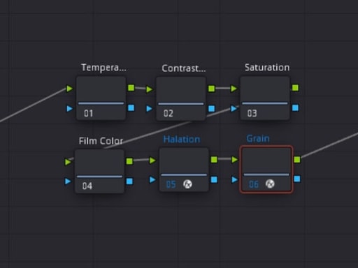Basic Node Tree