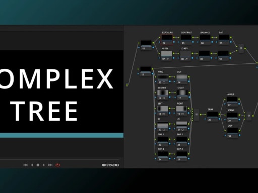 Colorist Advanced Toolset