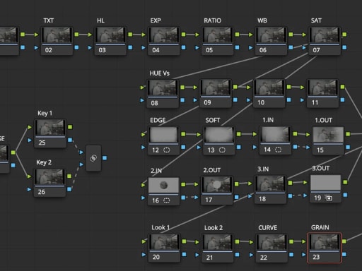 Fixed Node Tree