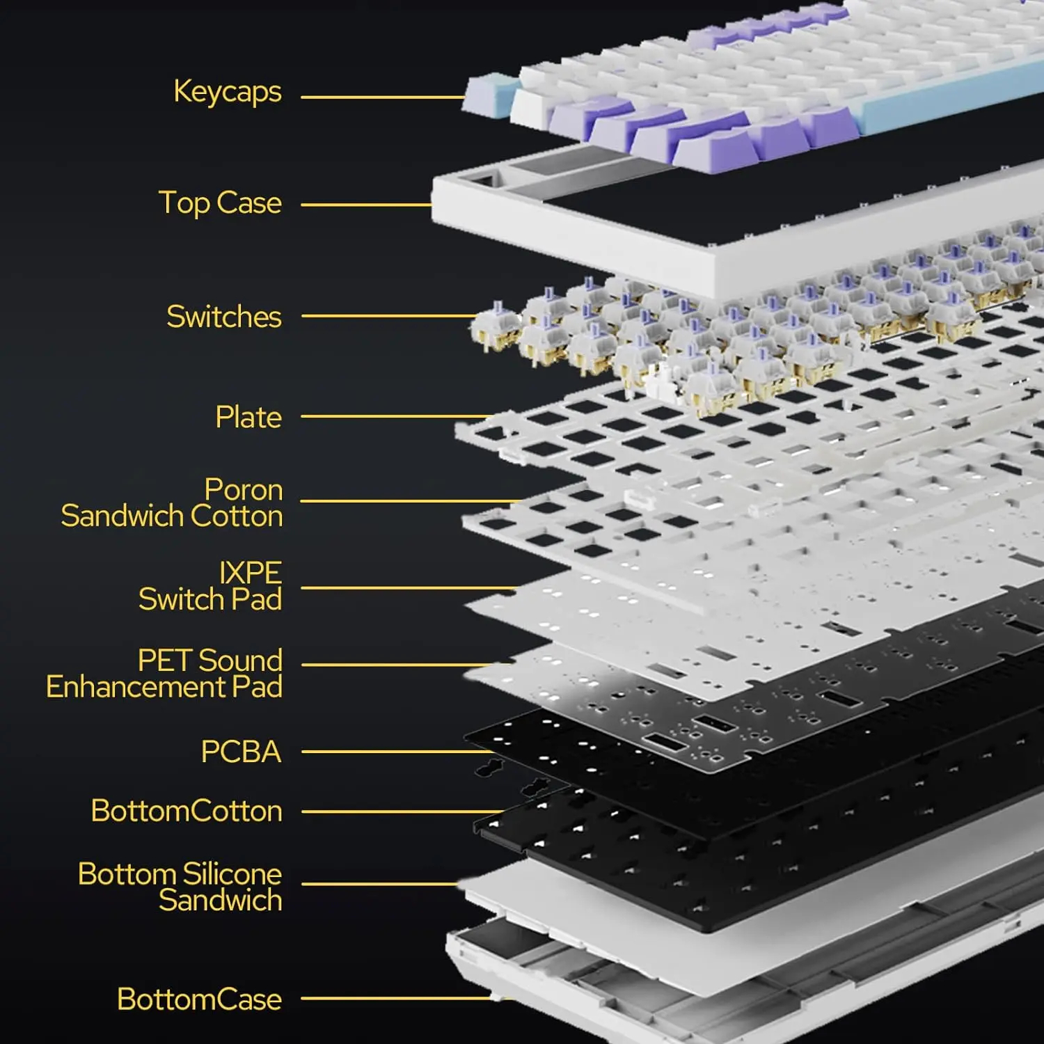AJAZZ AK820 Pro Wireless Mechanical Keyboard gallery 3