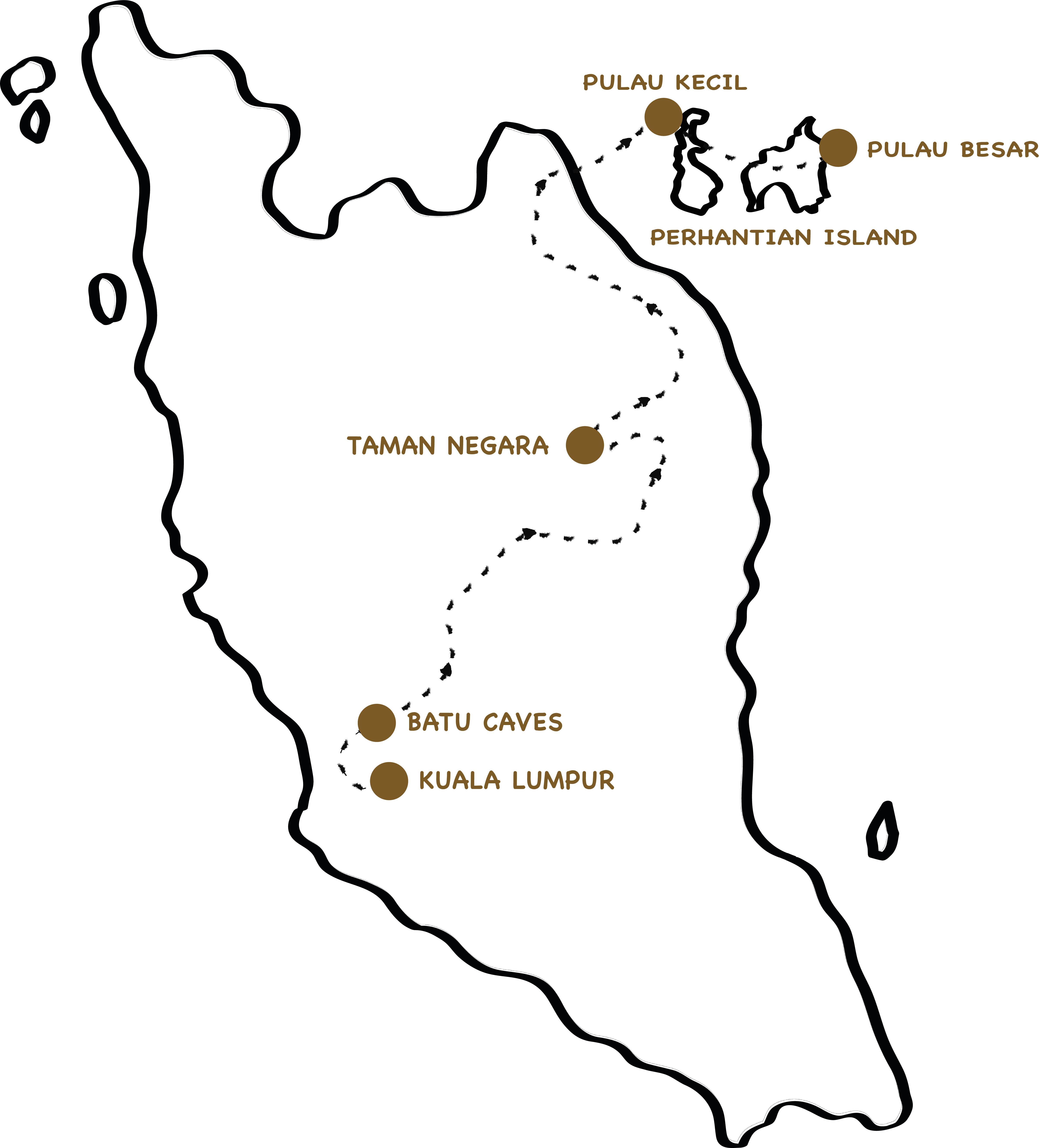 voyage malaisie et itinéraire