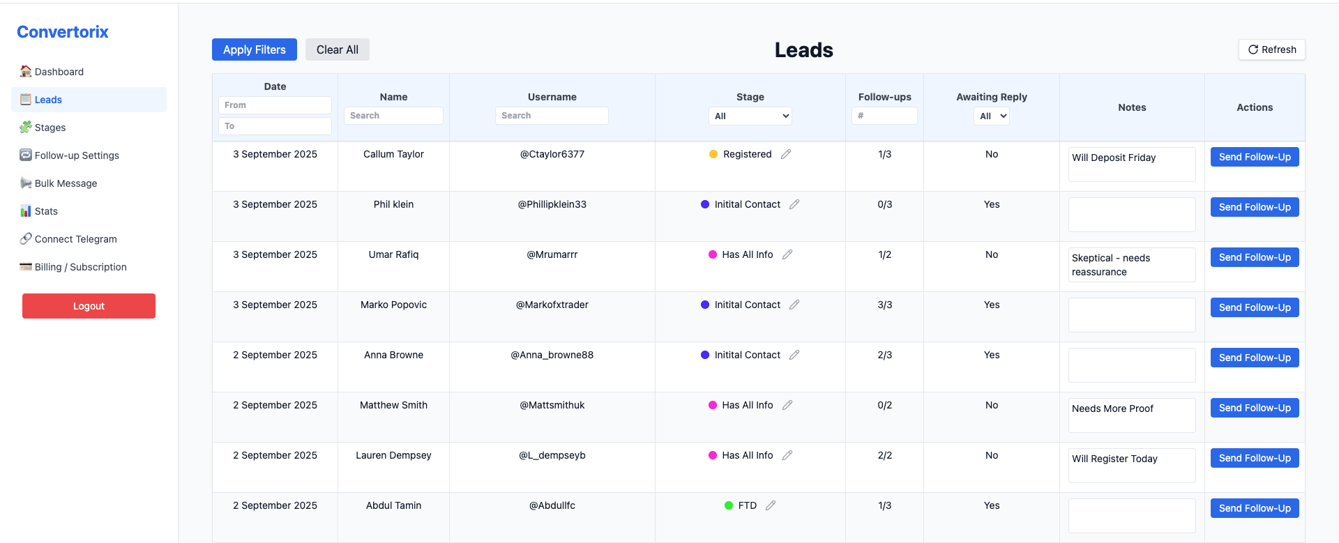 Convertorix Leads Dashboard