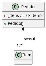 UML Composicao