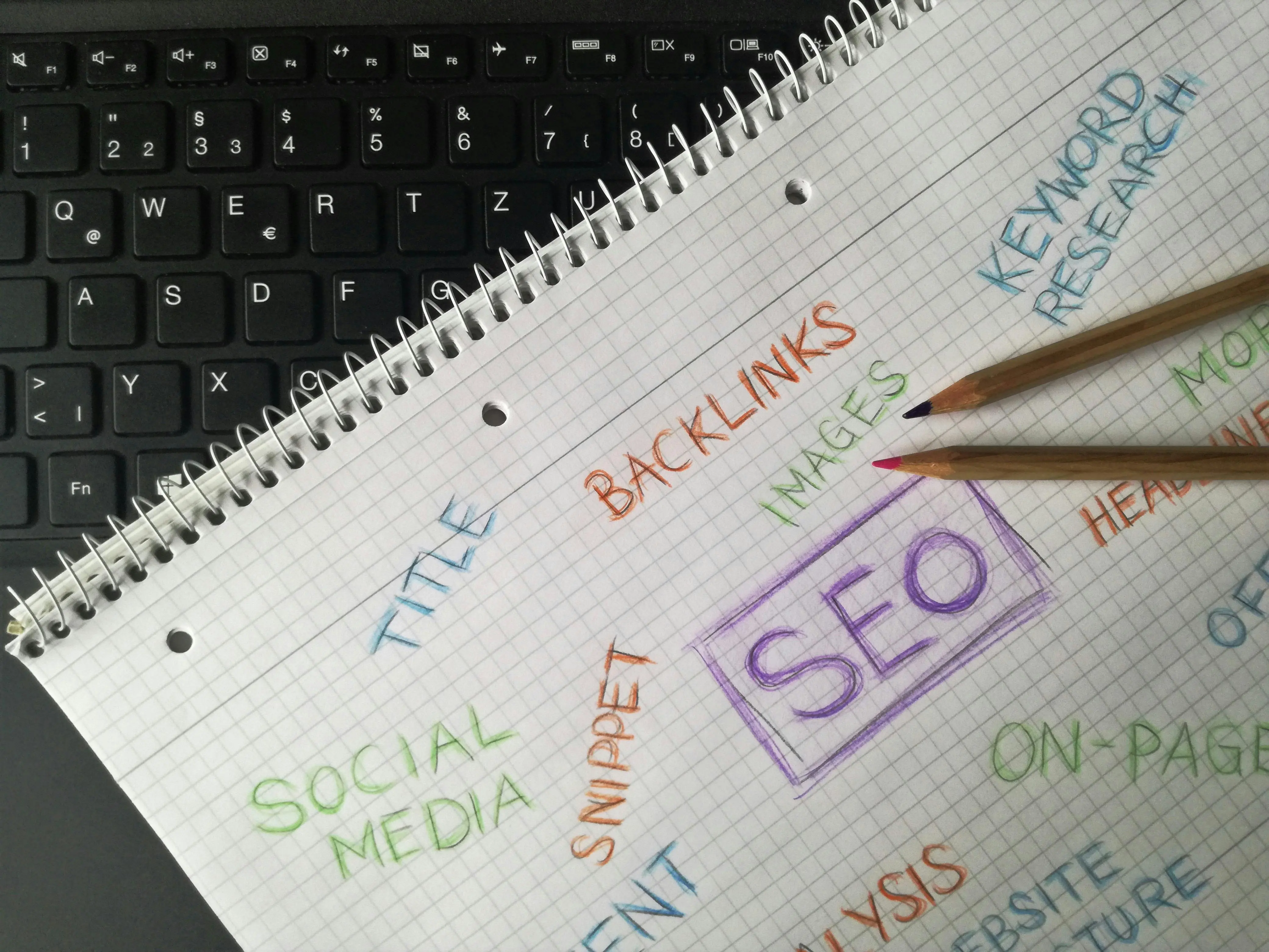 Latest Tips for Search Engine Optimization in 2025