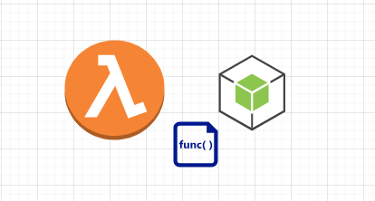 aws lambda