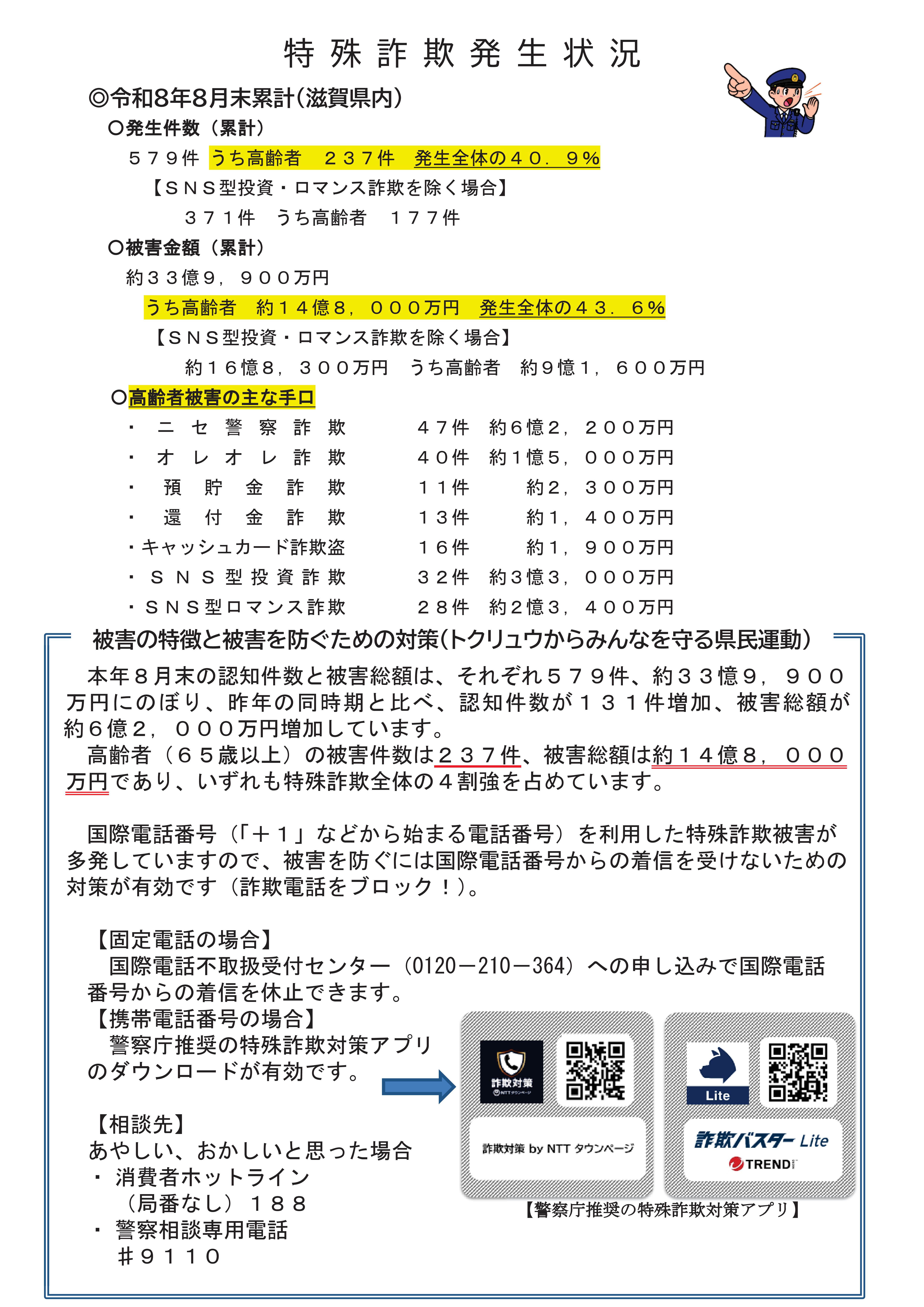 1(12)特殊詐欺の発生状況と滋賀県の犯罪情勢-01.jpg