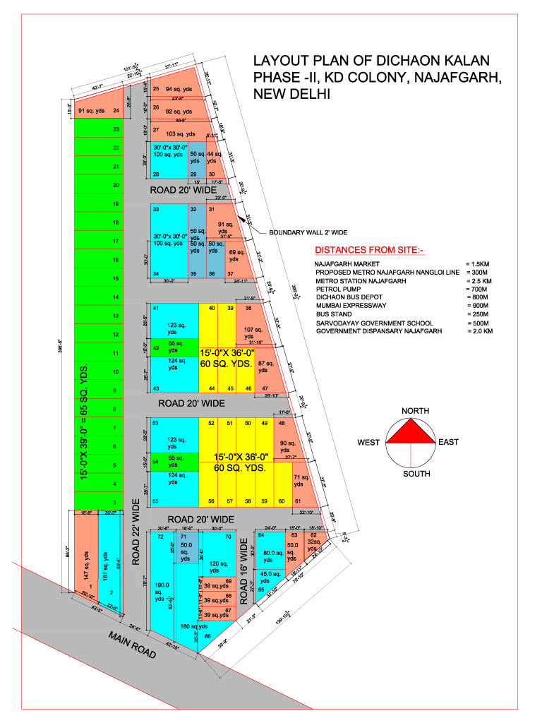 Dichaon Kalan Phase–II