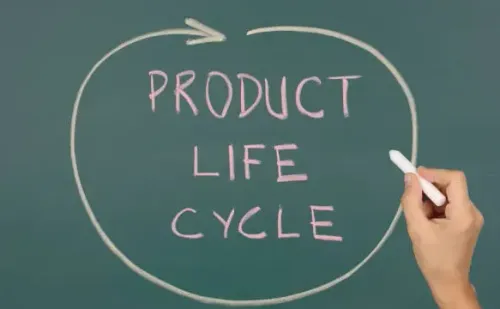 পণ্যের জীবন চক্র বলতে কী বুঝ?
