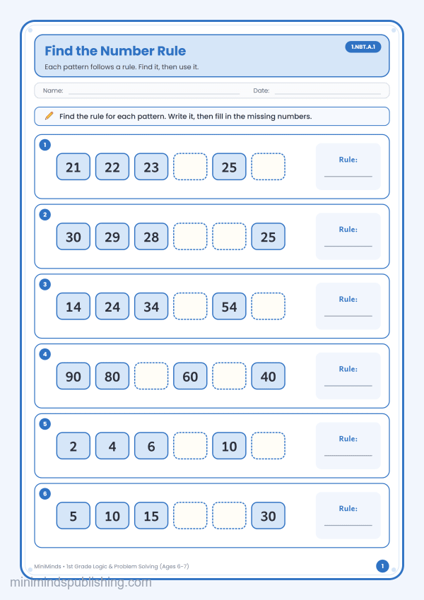 Find the Number Rule — free printable 1st Grade logic & problem solving worksheet for ages 6-7 (Common Core 1.NBT.A.1)