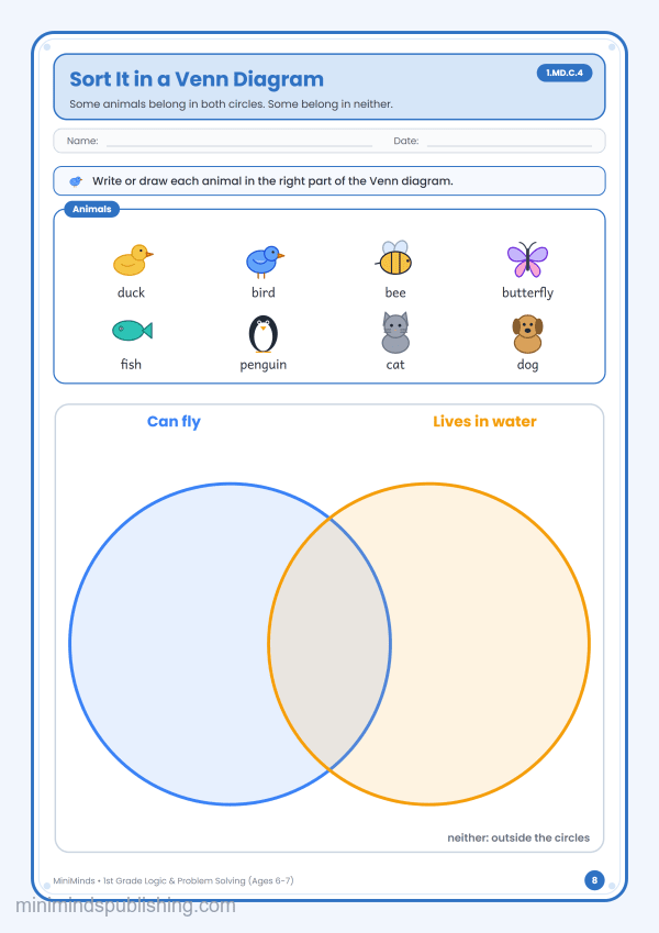Sort It in a Venn Diagram — free printable 1st Grade logic & problem solving worksheet for ages 6-7 (Common Core 1.MD.C.4)
