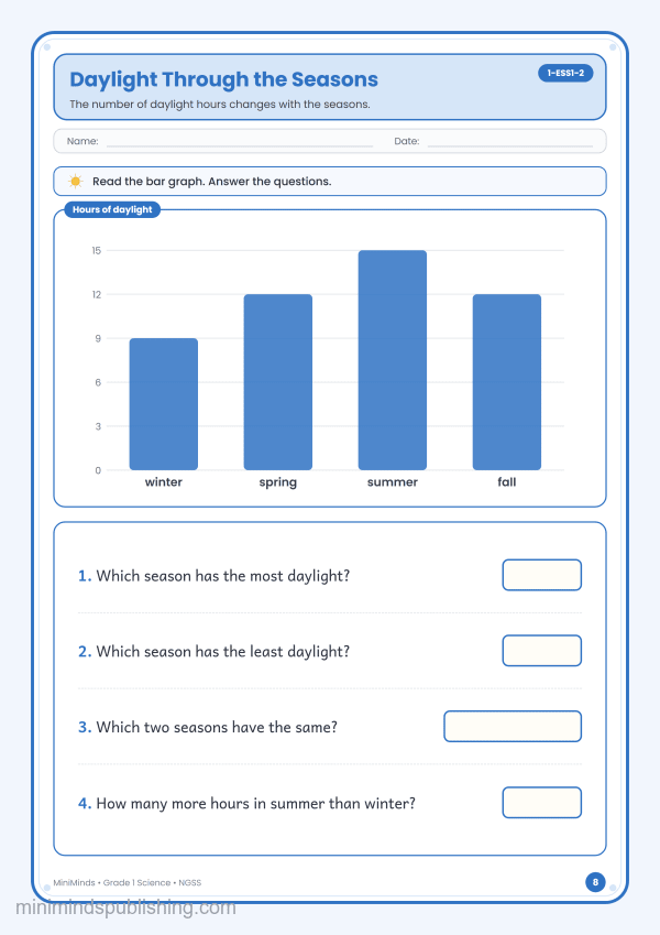 Daylight Through the Seasons — free printable 1st Grade science worksheet for ages 6-7 (Common Core 1-ESS1-2)