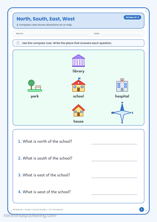 North, South, East, West — free printable 1st Grade social studies worksheet for ages 6-7 (Common Core D2.Geo.1.K-2)