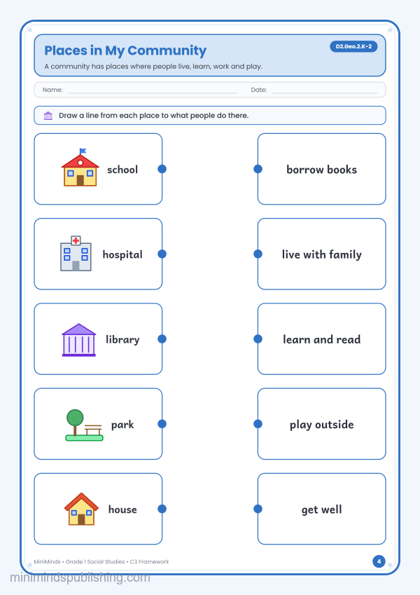 Places in My Community — free printable 1st Grade social studies worksheet for ages 6-7 (Common Core D2.Geo.2.K-2)