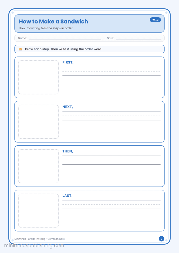 How to Make a Sandwich — free printable 1st Grade writing worksheet for ages 6-7 (Common Core W.1.2)